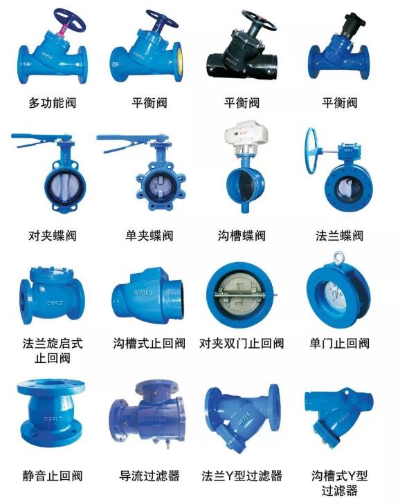 WEFLO主要部分產(chǎn)品 WEFLO主要部分產(chǎn)品