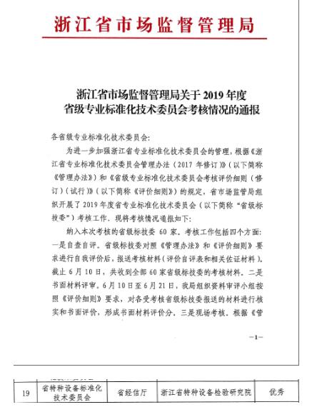 㽭ʡؿԺ@u(png)2019ʡ(j)(zhun)I(y)(bio)(zhn)g(sh)ίT(hu)˃(yu)ȴ