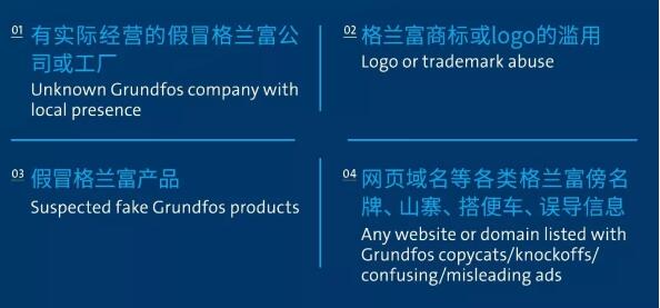 格蘭富水泵:堅(jiān)守榮耀,做“品牌保護(hù)大使”! 格蘭富水泵:堅(jiān)守榮耀,做“品牌保護(hù)大使”!