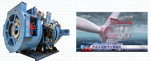 中車株洲電機(jī)公司15-20MW海上風(fēng)力發(fā)電機(jī)平臺(tái)再添兩大“利器” 中車株洲電機(jī)公司15-20MW海上風(fēng)力發(fā)電機(jī)平臺(tái)再添兩大“利器”