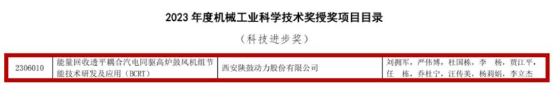 陜鼓動力科技成果榮獲2023年度“中國機(jī)械工業(yè)科學(xué)技術(shù)進(jìn)步獎”