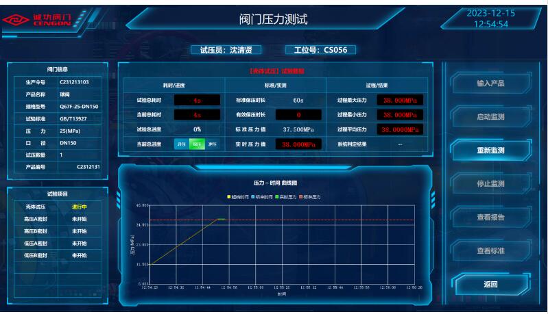 關(guān)鍵工序-閥門壓力測試 關(guān)鍵工序-閥門壓力測試