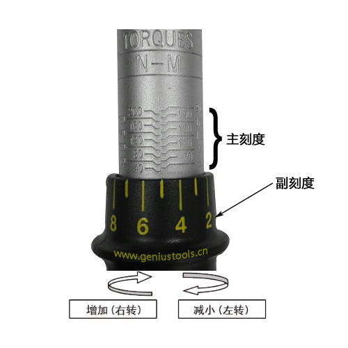 閥門扭力扳手讀數(shù)及使用方法 閥門扭力扳手讀數(shù)及使用方法