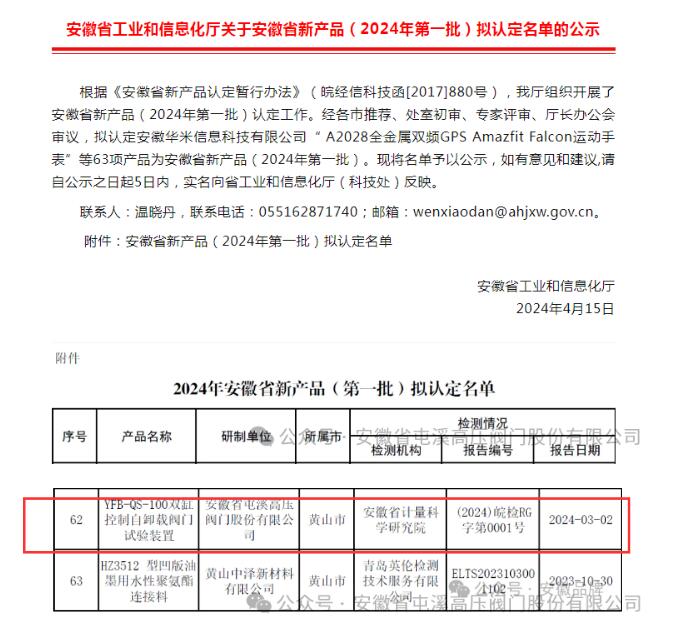 屯閥再次入選省級新產(chǎn)品認定名單 屯閥再次入選省級新產(chǎn)品認定名單