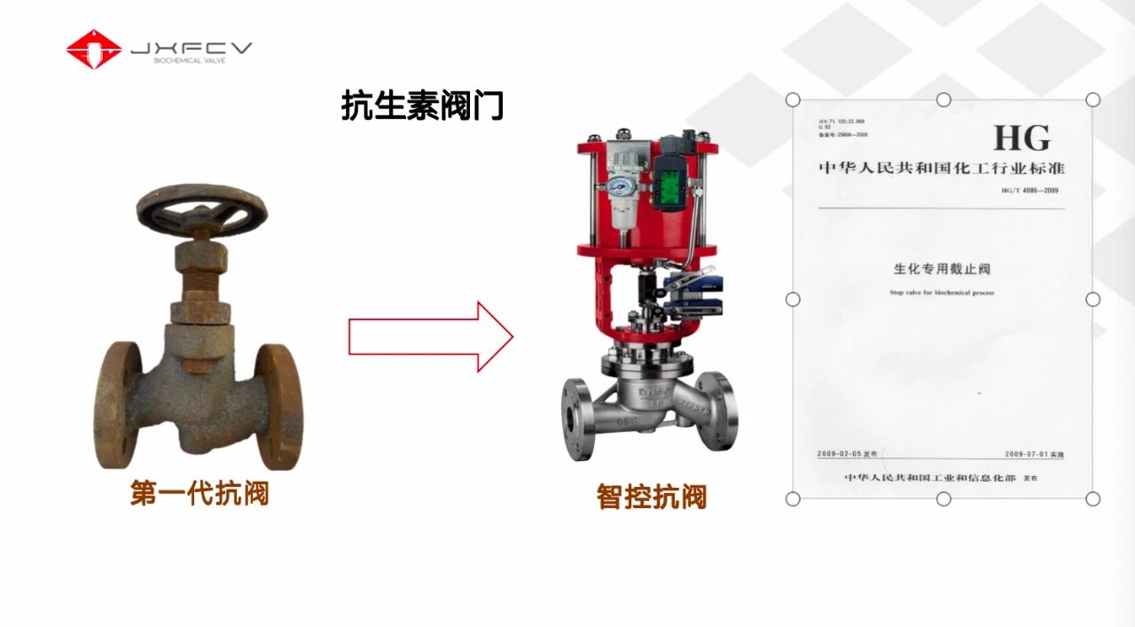 “抗生素閥門”被列入工信部2024年第一批行業(yè)標準制修訂計劃 “抗生素閥門”被列入工信部2024年第一批行業(yè)標準制修訂計劃