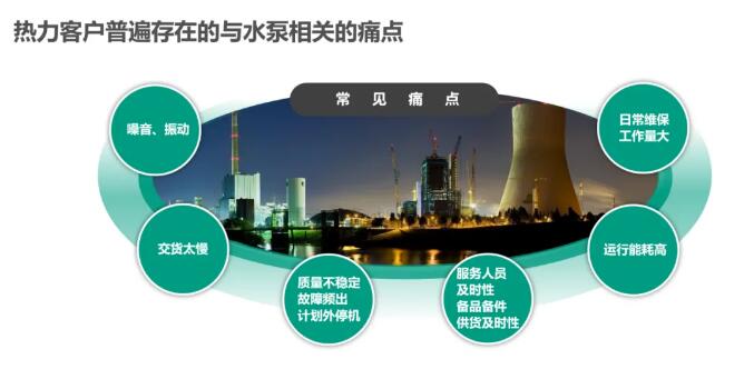 共繪供熱新篇章 北京建筑大學供熱管理專業(yè)定制研修班蒞臨威樂中國 共繪供熱新篇章 北京建筑大學供熱管理專業(yè)定制研修班蒞臨威樂中國