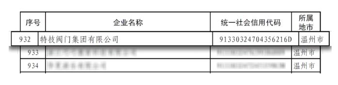 特技閥門(mén):以誠(chéng)信為翼,翱翔高質(zhì)量發(fā)展新征程 特技閥門(mén):以誠(chéng)信為翼,翱翔高質(zhì)量發(fā)展新征程