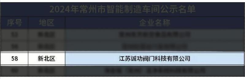 誠功閥門又一車間獲評2024常州市智能制造車間 誠功閥門又一車間獲評2024常州市智能制造車間