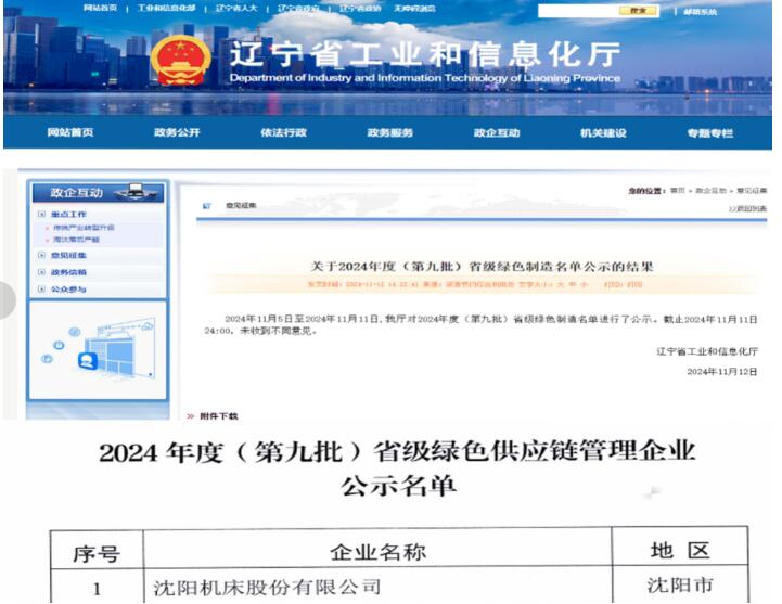 沈陽機(jī)床股份有限公司再度入選綠色制造名單 實(shí)現(xiàn)綠色制造省級“大滿貫” 沈陽機(jī)床股份有限公司再度入選綠色制造名單 實(shí)現(xiàn)綠色制造省級“大滿貫”