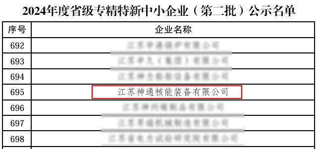 江蘇神通核能裝備有限公司榮獲省級專精特新企業(yè)稱號 江蘇神通核能裝備有限公司榮獲省級專精特新企業(yè)稱號