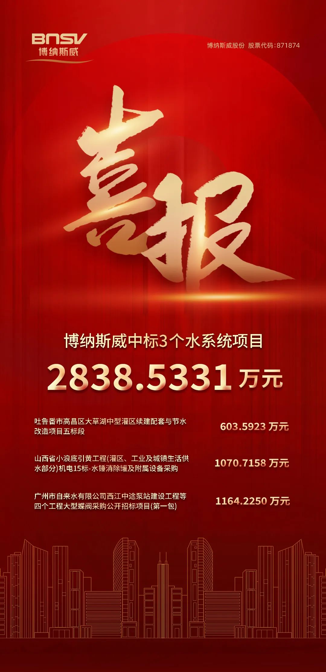 ϲ(bo){˹И(bio)3(g)ˮϵy(tng)(xing)Ŀ2838.5331fԪ