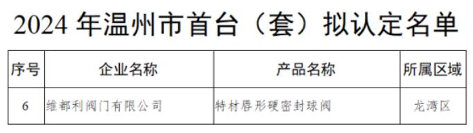 維都利閥門首臺(套)設(shè)備認定雙豐收 維都利閥門首臺(套)設(shè)備認定雙豐收