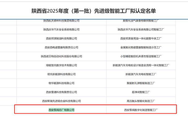 西安泵閥智能工廠入選省級(jí)先進(jìn)名單 西安泵閥智能工廠入選省級(jí)先進(jìn)名單