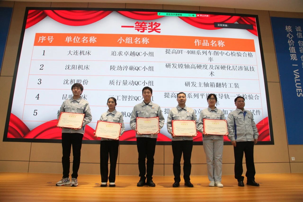 大連研究院云帆QC小組作品榮獲一等獎(jiǎng) 大連研究院云帆QC小組作品榮獲一等獎(jiǎng)