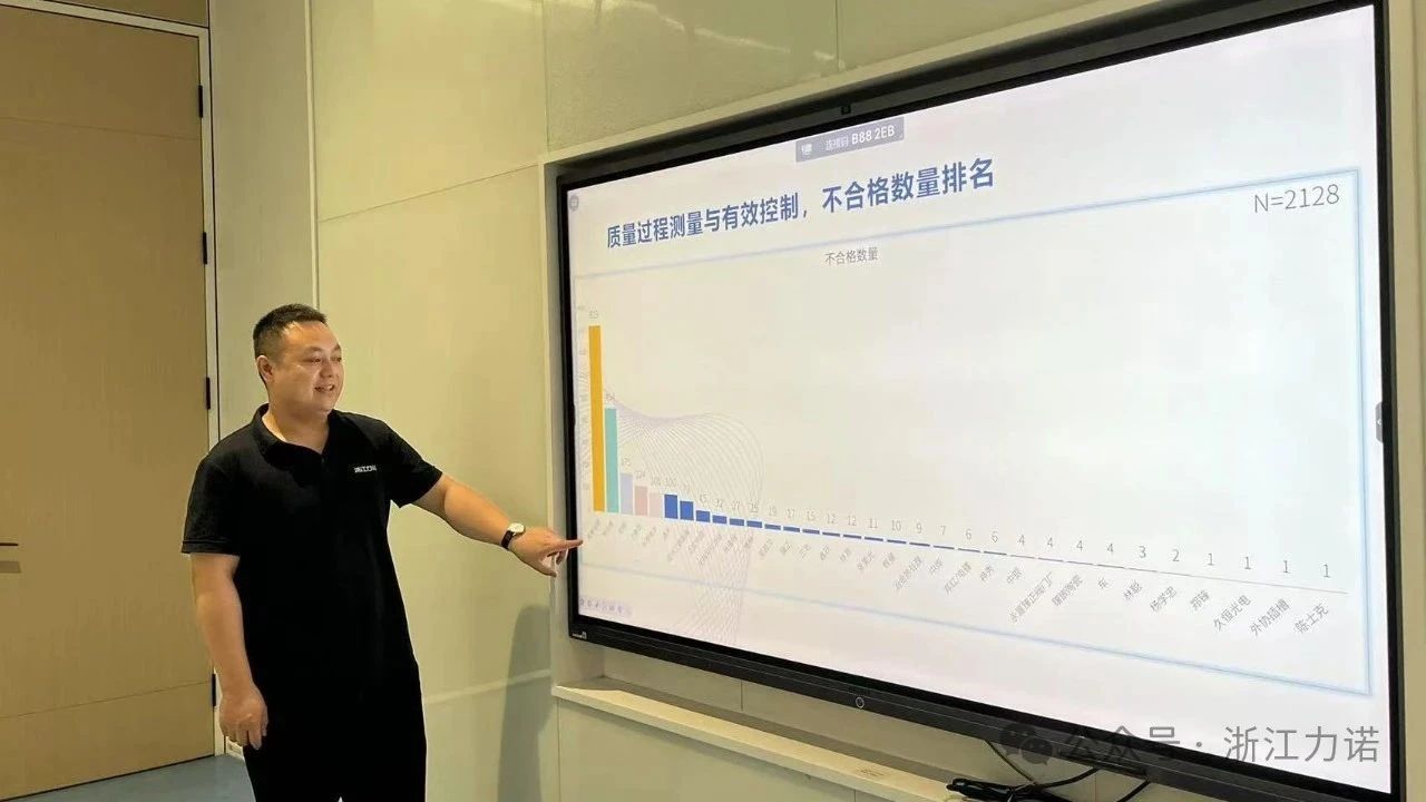 浙江力諾召開供應(yīng)商質(zhì)量標(biāo)準(zhǔn)化會議 浙江力諾召開供應(yīng)商質(zhì)量標(biāo)準(zhǔn)化會議
